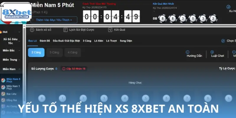 Những yếu tố thể hiện tính minh bạch trên hệ thống 8XBET Những yếu tố thể hiện tính minh bạch trên hệ thống 8XBET
